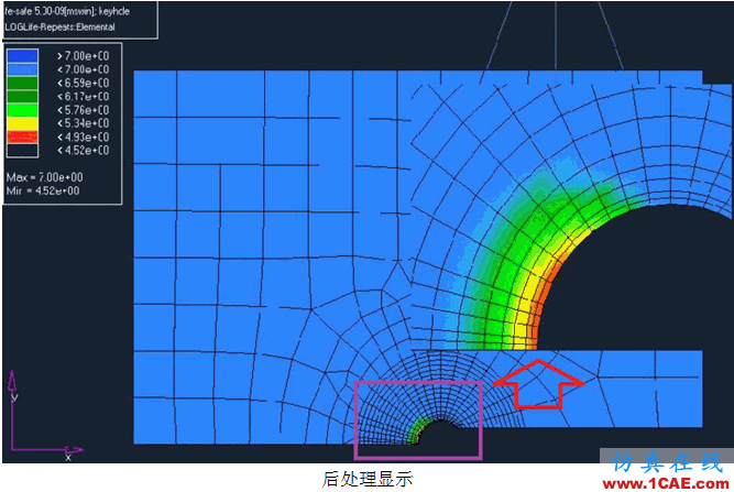 FE-SAFE使用Abaqus的fil文件进行疲劳运算fe-Safe应用技术图片10