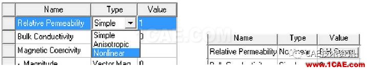 【技术篇】ansys MaxwellMaxwell仿真分析图片11