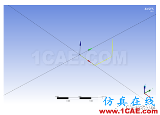 利用Python在Workbench的DM中参数建?！咀ⅰ縜nsys培训课程图片3