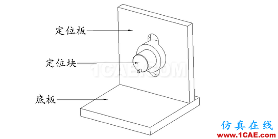 加工精度不稳定?那是你不懂特殊工装夹具,这些设计要点值得拥有【转发】机械设计教程图片11
