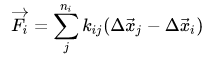 1492617245129038.png Fluent动网格【11】:弹簧光顺fluent培训的效果图片3