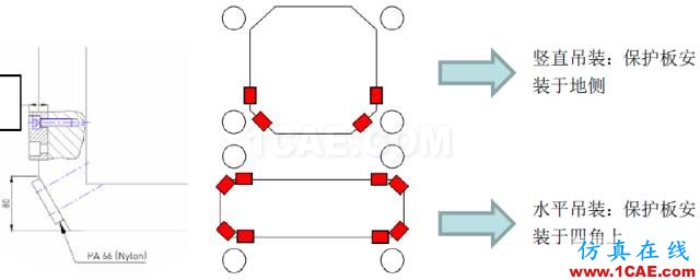 模具设计经典案例:汽车门板下本体模具的设计机械设计资料图片15