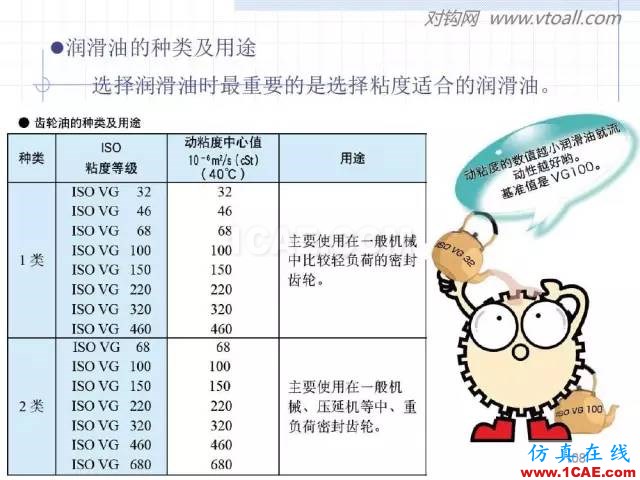 齿轮齿条的基本知识与应用！115页ppt值得细看！机械设计案例图片108
