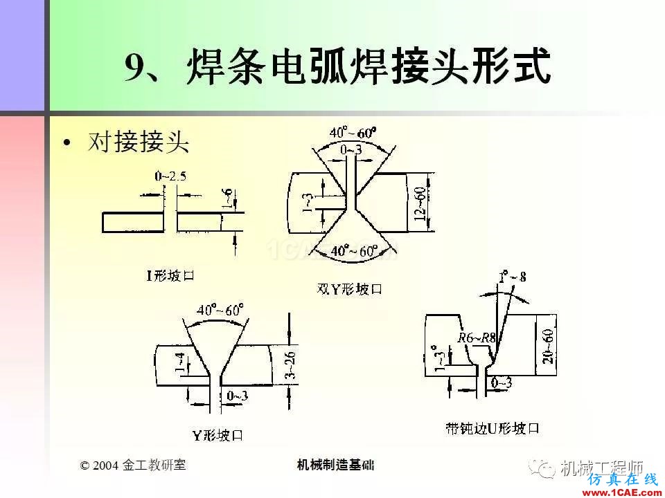 【专业积累】100页PPT，全面了解焊接工艺机械设计培训图片87