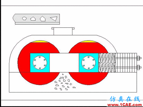分享一波破碎设备运行原理动态图!Catia分析图片4