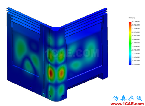 SOLIDWORKS SIMULATION 借助虚拟仿真获得工程洞察力solidworks仿真分析图片5
