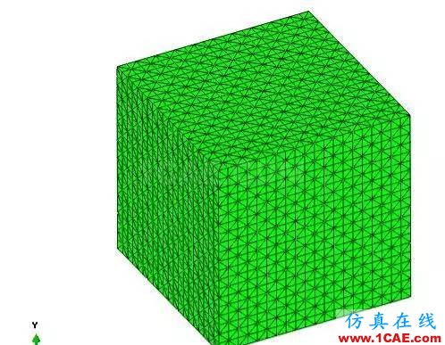 2.png ABAQUS中规整网格生成技巧abaqus有限元培训资料图片2