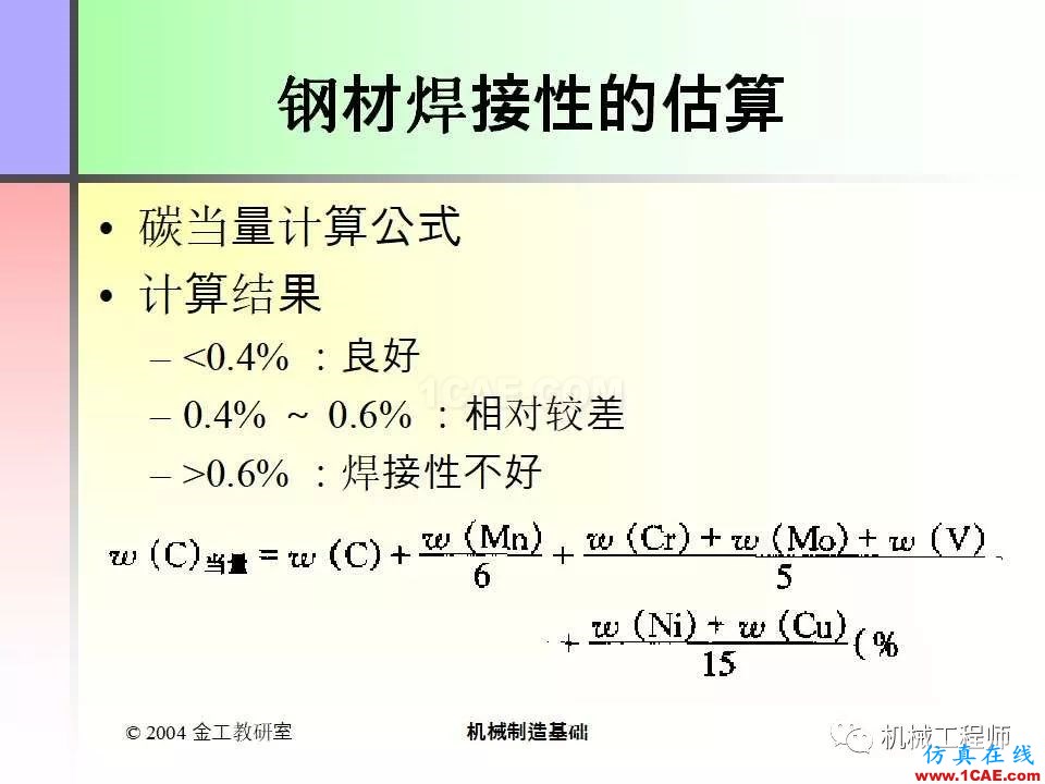 【专业积累】100页PPT，全面了解焊接工艺机械设计教程图片61
