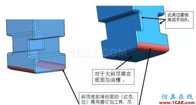 UG模具设计之斜顶设计制作注意事项ug设计图片2