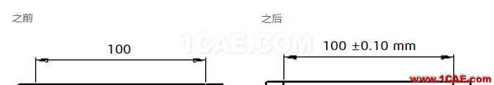 使用 SOLIDWORKS 创建工程图-下solidworks仿真分析图片2