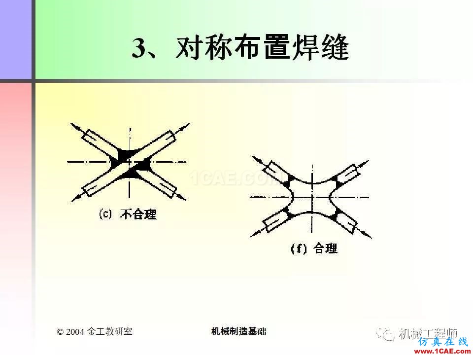 【专业积累】100页PPT，全面了解焊接工艺机械设计图例图片74