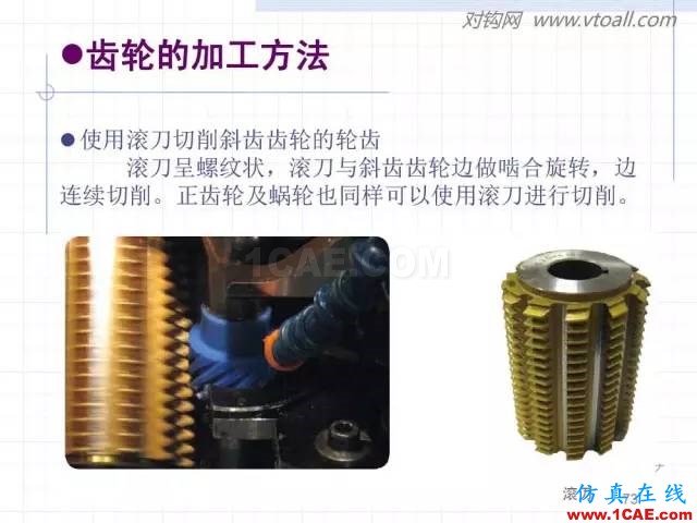 齿轮齿条的基本知识与应用！115页ppt值得细看！机械设计图例图片73