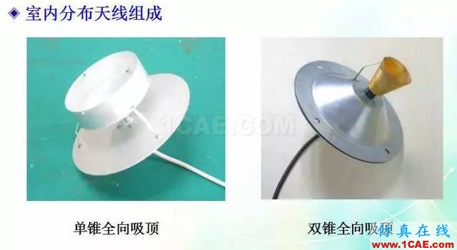 天线知识详解：天线原理、天线指标测试HFSS结果图片8