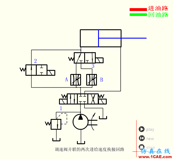 【专业积累】64个气动与液压动画,轻轻松松全学会!机械设计培训图片59