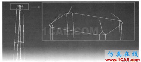 基于CATIA高级知识工程在BIM桥梁钢筋建模中的应用Catia仿真分析图片6