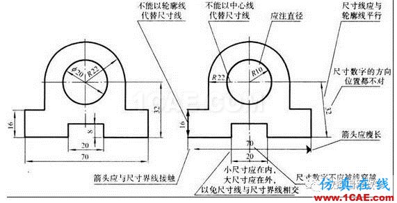 机械制图基础知识，大学四年的精华全在这里了！机械设计案例图片31