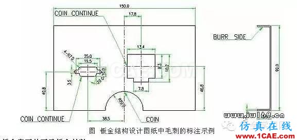 最全的钣金件结构设计准则，要收藏转发呦！！solidworks simulation分析案例图片68