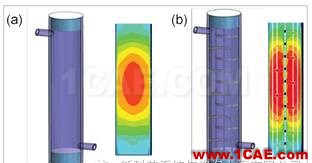 【行业应用】ANSYS Fluent在污水处理行业的解决方案fluent仿真分析图片17