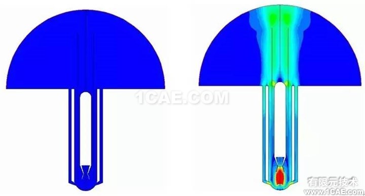 【技术】ANSYS FLUENT动网格,呈现精彩动态过程fluent分析图片2