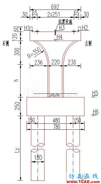 知识库 丨 钢-混凝土组合桥梁分析实例Midas Civil培训教程图片15
