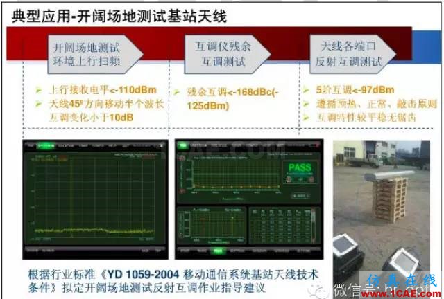 最好的天线基础知识!超实用 随时查询(20170325)【转】HFSS仿真分析图片56