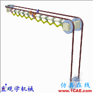 『涨姿势』15幅机械动态图，聪明的机械工程师都能在生活中找到原型机械设计图例图片3