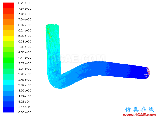 【FLUENT案例】03:冲蚀 【FLUENT案例】03:冲蚀fluent分析案例图片18