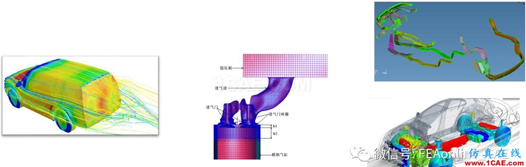 ANSA+Morphing+CFD+Meta联合气动优化方案介绍ANSA技术图片5