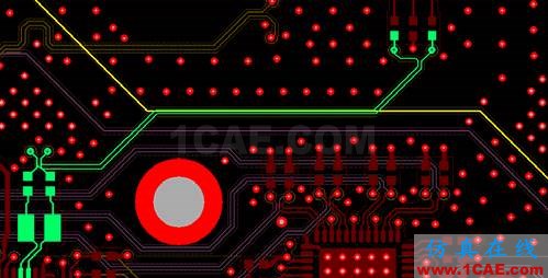 基于ANSYS的ADC无杂散动态范围指标仿真分析ansys workbanch图片7
