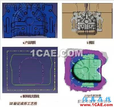 冲压同步工程(SE)在汽车车身开发中的应用autoform分析图片5