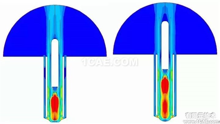 【技术】ANSYS FLUENT动网格,呈现精彩动态过程fluent分析图片3