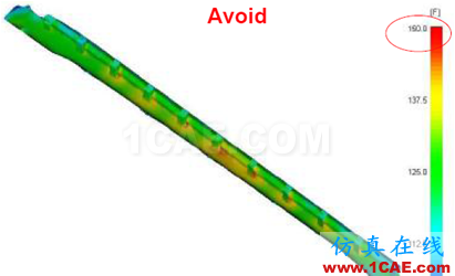 【模具·设计】如何去看模具Moldflow模流分析報告moldflow图片23