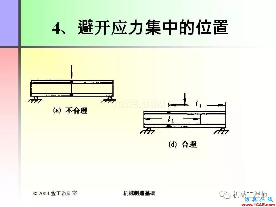 【专业积累】100页PPT，全面了解焊接工艺机械设计技术图片77