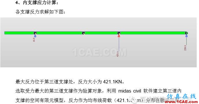 X#墩内支撑优化设计方案(含计算书)Midas Civil分析图片34