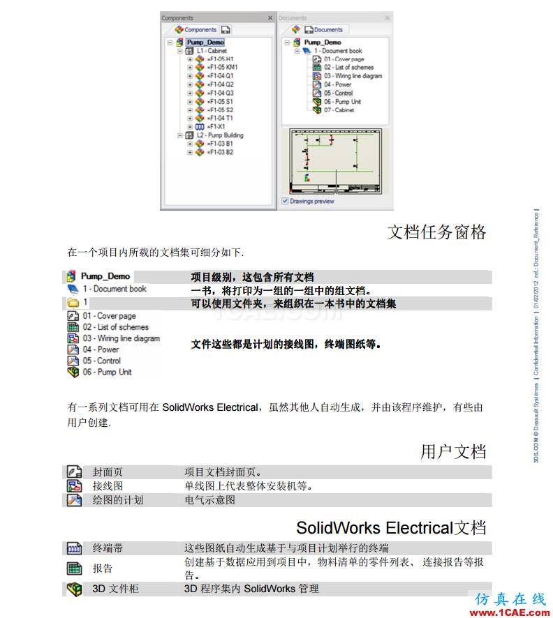 【多图】SOLIDWORKS Electrical 入门教程(上)solidworks simulation应用技术图片4