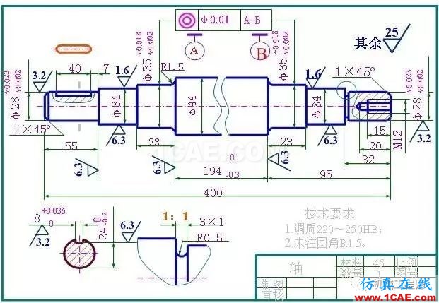 工程图常用技术要求汇总，让你的图纸显得更专业AutoCAD分析图片2