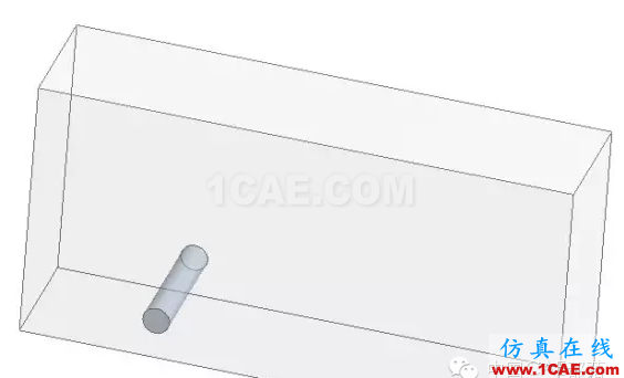 案例 | 海底管道流固耦合分析fluent培训的效果图片2