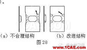 最全的钣金件结构设计准则，要收藏转发呦！！solidworks simulation应用技术图片22