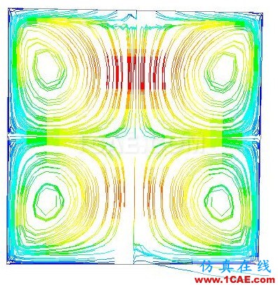 密闭房屋内的自然对流传热 密闭房屋内的自然对流传热