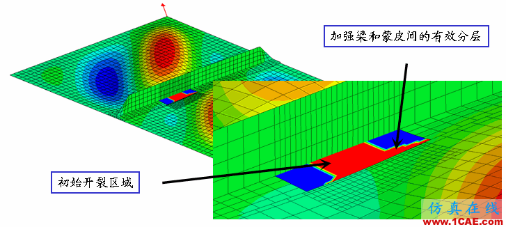 Abaqus在飞机复合材料中的应用abaqus有限元分析案例图片13