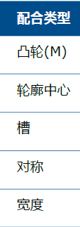 SolidWorks 2016 新功能详解(上)solidworks simulation技术图片25