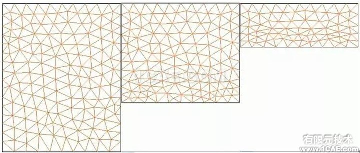 【技术】ANSYS FLUENT动网格,呈现精彩动态过程fluent仿真分析图片8