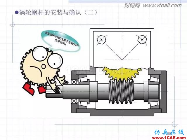 齿轮齿条的基本知识与应用！115页ppt值得细看！机械设计图片99