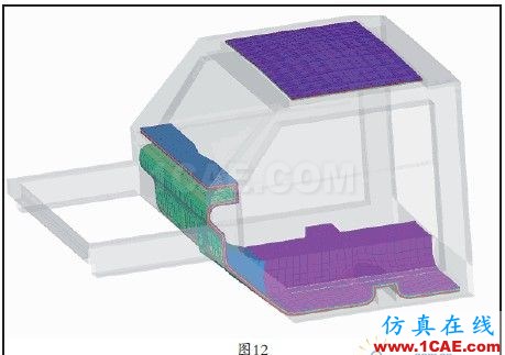 ACTRAN——声学模拟专家 - idnovo@126 - 智造 图12