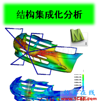 【结果分享】基于Moldflow的汽车塑料件翘曲变形优化战略moldflow仿真分析图片7