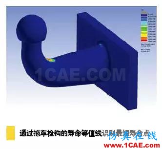 疲劳仿真助力延长产品寿命，降低成本和风险solidworks simulation应用技术图片6