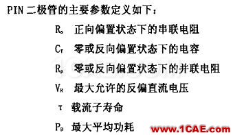 HFSS如何仿真PIN二极管?HFSS培训的效果图片1