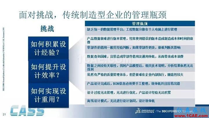 SOLIDWORKS PDM - 3D数字化研发管理平台的核心系统solidworks simulation培训教程图片21