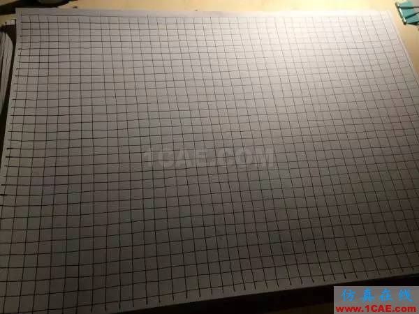 如何自学工业设计?工业设计培训教程图片3