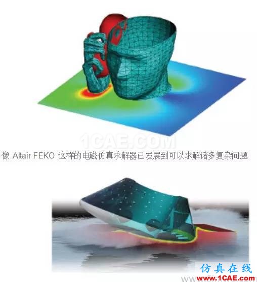 行业丨Altair庆祝30年创新之路hypermesh技术图片3